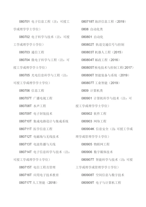 普通高等学校本科专业目录（2020年版）.docx