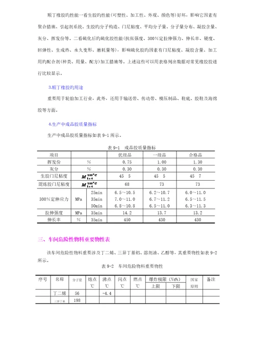 公司橡胶聚合车间的标准工艺设计