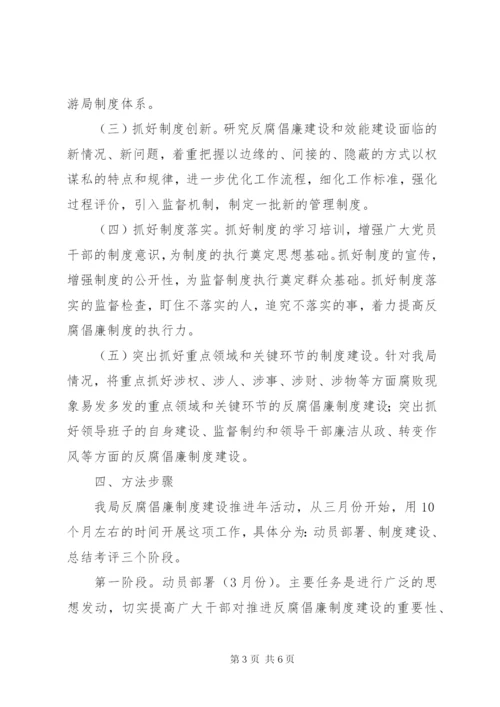 旅游局反腐倡廉活动方案.docx