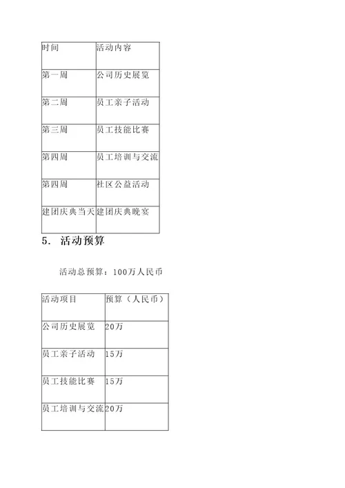 建团一百年活动规划方案