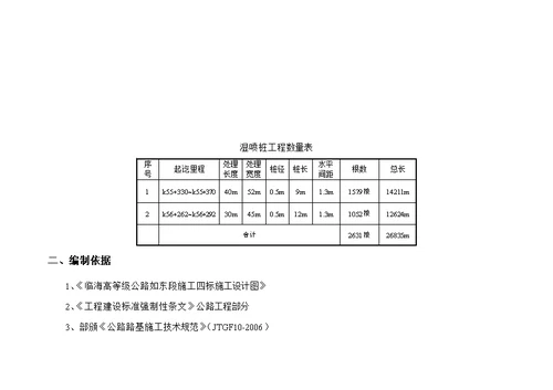 湿喷桩施工方案