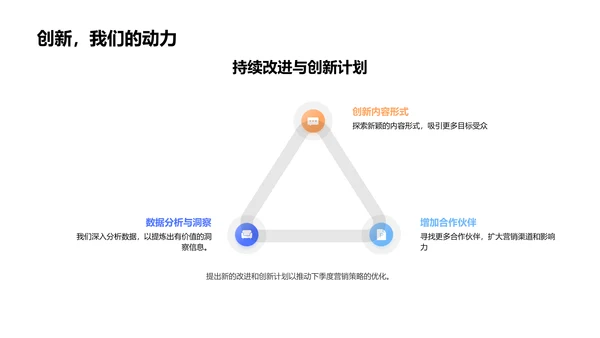 季度新媒体营销报告PPT模板