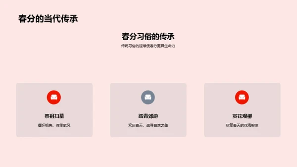 春分节气的奥秘