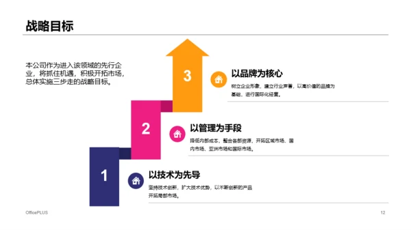 多色智能手机B系列商务计划书PPT案例