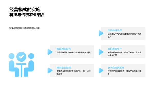 农场经营之新篇章