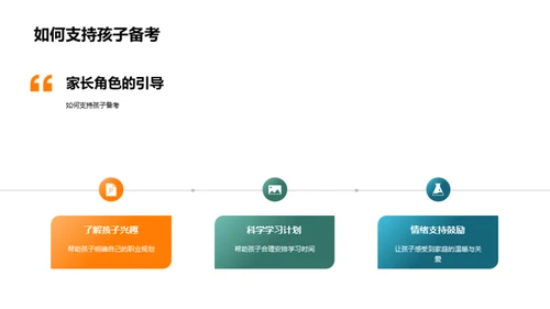 高考策略全解析