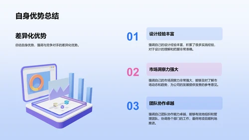 蓝色3D设计总监竞聘述职PPT模板