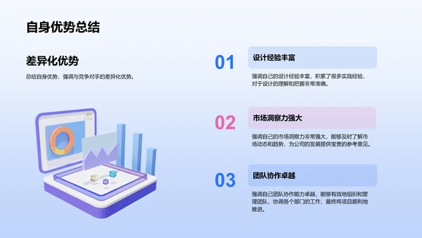蓝色3D设计总监竞聘述职PPT模板
