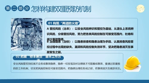 双重预防机制安全生产管理教育培训PPT课件