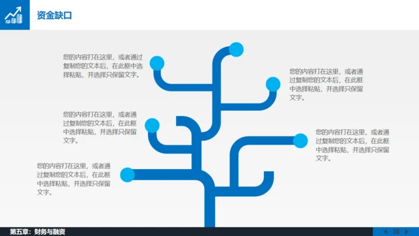 移动互联网项目创业融资路演通用PPT模板