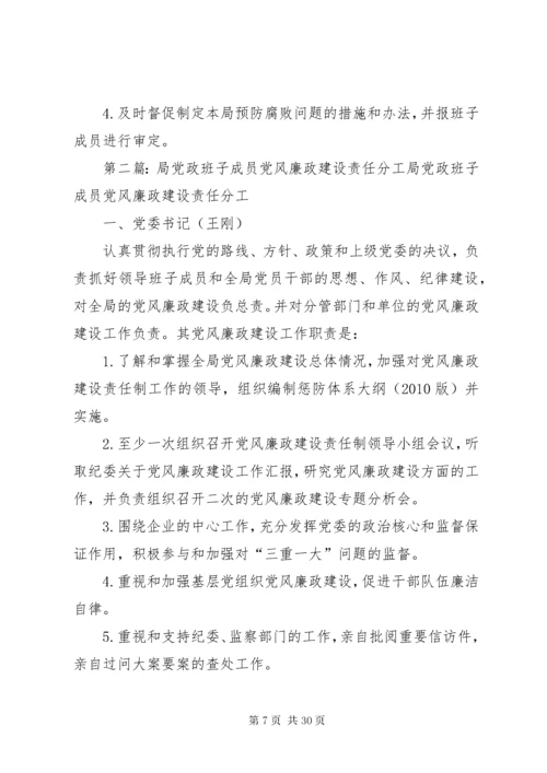 班子成员党风廉政建设责任清单.docx