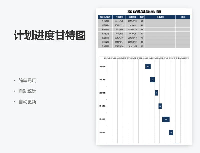 计划进度甘特图