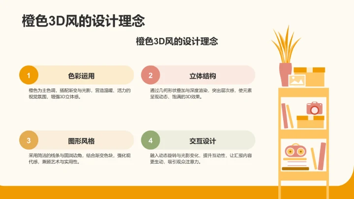 橙色3D风课题汇报展示PPT