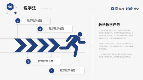 蓝色简约微粒体教师说课教学课件教育教学设计ppt模板
