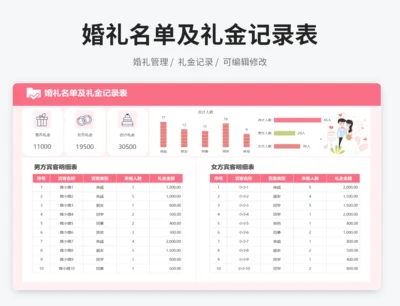 婚礼名单及礼金记录表