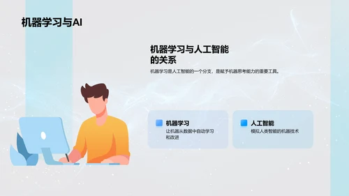 计算科学中的机器学习PPT模板