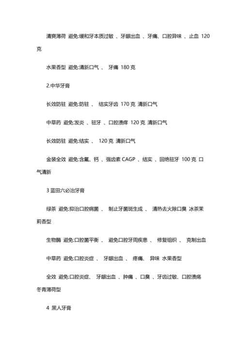 牙膏营销专题策划专题方案培训资料.docx