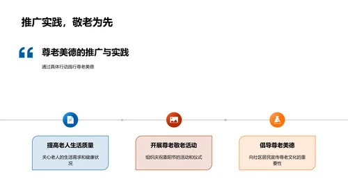 重阳尊老文化讲解PPT模板