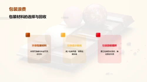 糖品行业的绿色革命
