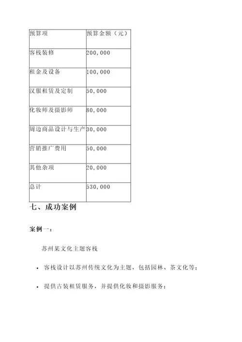 汉服客栈拍摄方案策划书