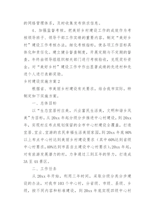 乡村建设实施方案.docx