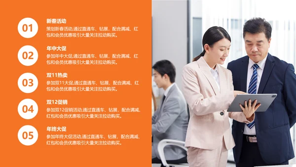 简约商务风品牌推广规划方案
