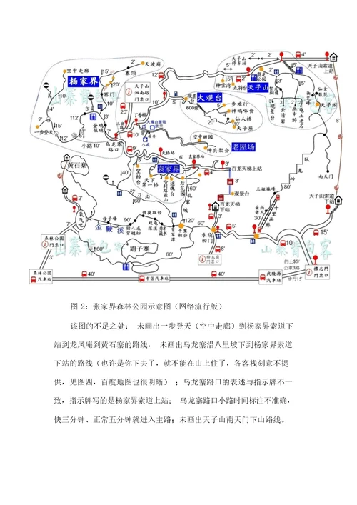 张家界旅游行程规划与实践