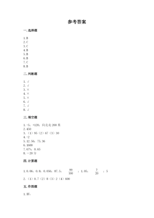 小升初数学期末测试卷附参考答案【满分必刷】.docx