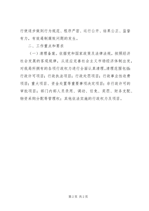 邮政局关于推进行政权力公开透明运行工作的实施方案 (5).docx