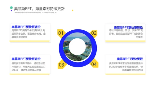 简约风蓝白毕业答辩PPT
