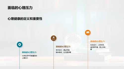 大学生心理适应