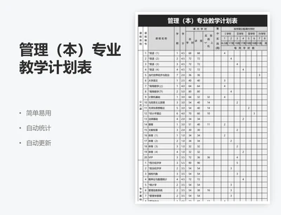管理（本）专业教学计划表