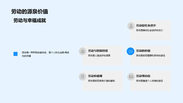 劳动光荣新媒体传承