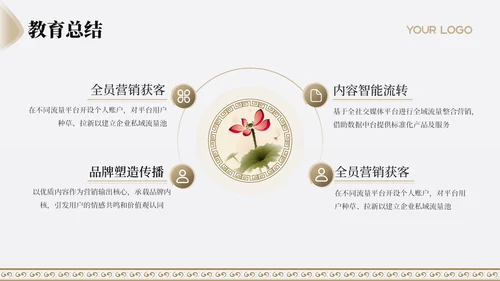 古代文学诗词赏析古风简约PPT模板