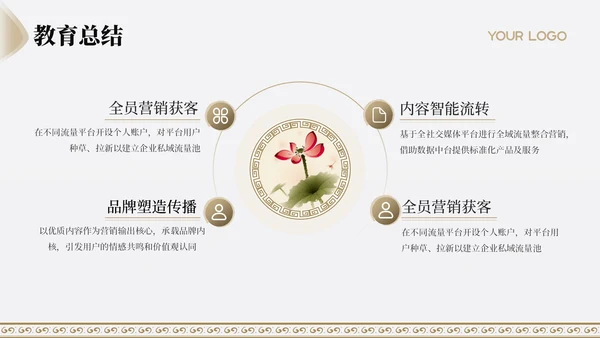 古代文学诗词赏析古风简约PPT模板