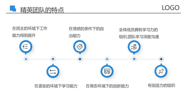 蓝色商务风创建五型班组精英团队PPT模板培训