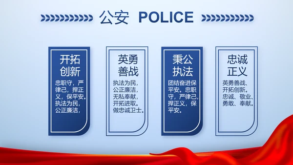 蓝色大气人民警察风采动态PPT模板