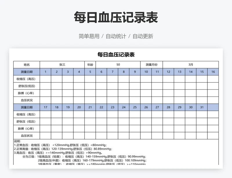 每日血压记录表