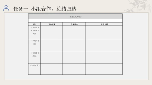 第五单元 学习合理论证，学会质疑思考 整体教学课件-【大单元教学】统编版语文九年级上册名师备课系列