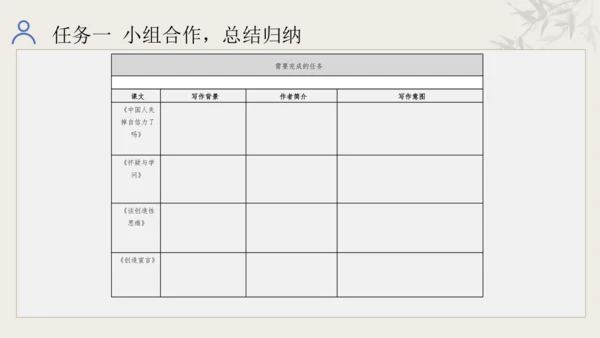 第五单元 学习合理论证，学会质疑思考 整体教学课件-【大单元教学】统编版语文九年级上册名师备课系列