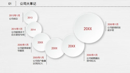 微立体创业融资商业路演计划书通用PPT模板
