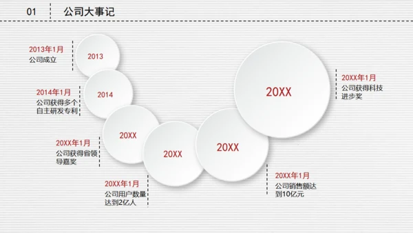 微立体创业融资商业路演计划书通用PPT模板