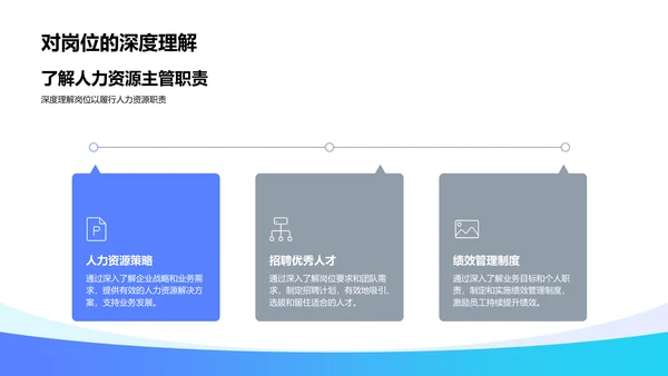 领导岗位竞聘报告
