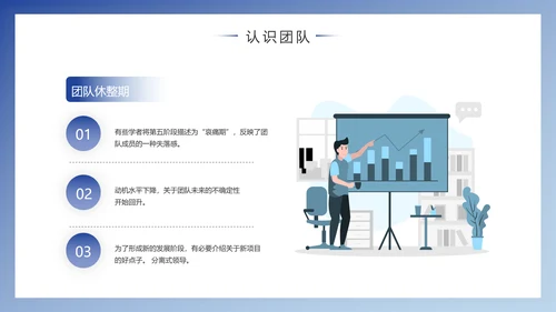 企业团队建设与管理PPT模版