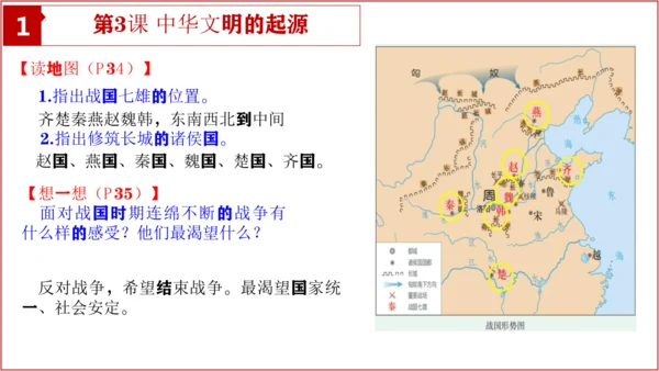 七上历史教材问题解答PPT版【读地图、想一想、材料研读、课后活动】-七年级历史上学期期末考点大串讲（