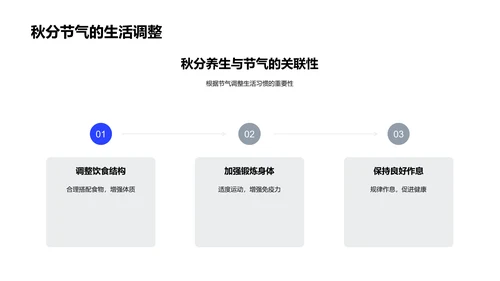 秋分养生策略PPT模板