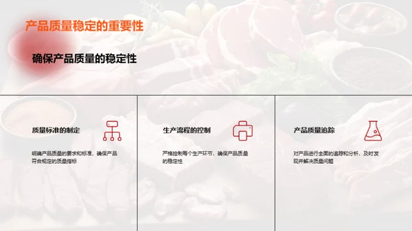 提升肉品品质之策