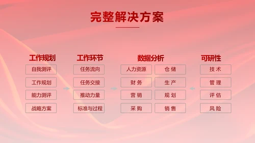 红色签约仪式启动大会战略合作策划PPT模板