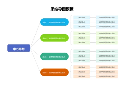极简思维导图