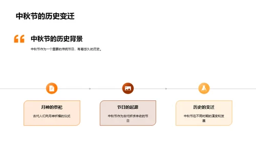 中秋文化解析
